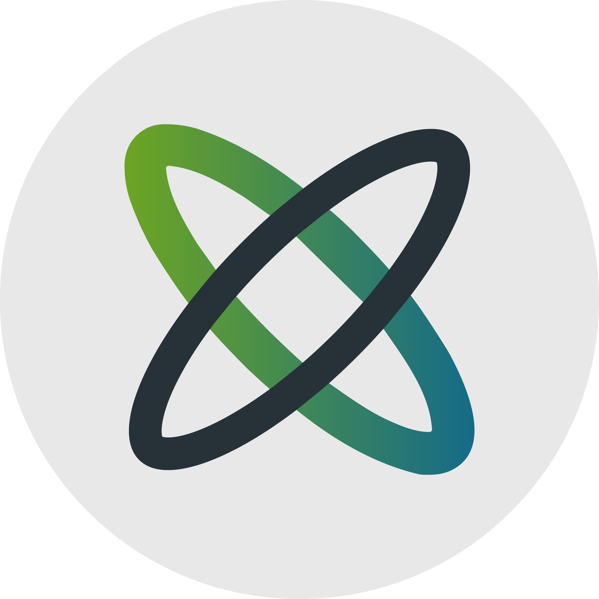 Atlas — Análise DevOps